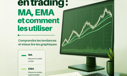 Moyennes mobiles en trading : MA, EMA et comment les utiliser